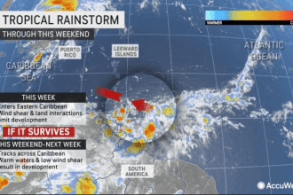 Τυφώνας Φιόνα