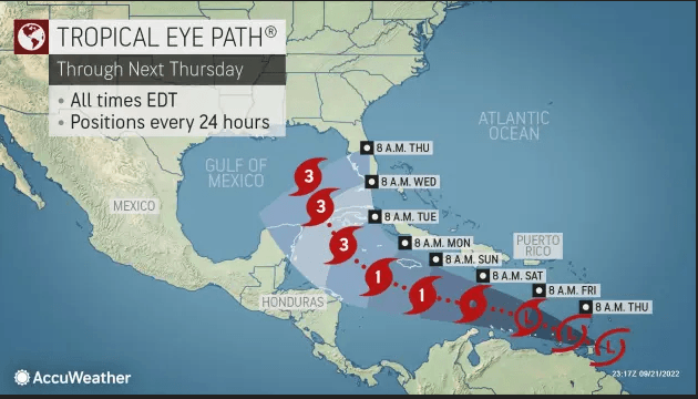 Τυφώνας Φιόνα