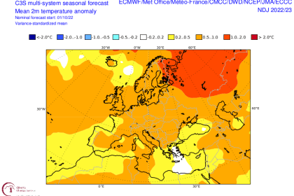 Επιφανειακή θερμοκρασία Ευρώπης