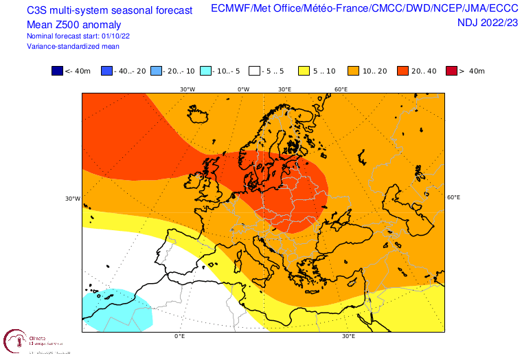 Βαρομετρική πίεση 500mb Ευρώπη