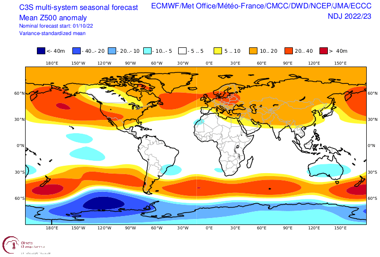 Πίεση 500mb παγκόσμια