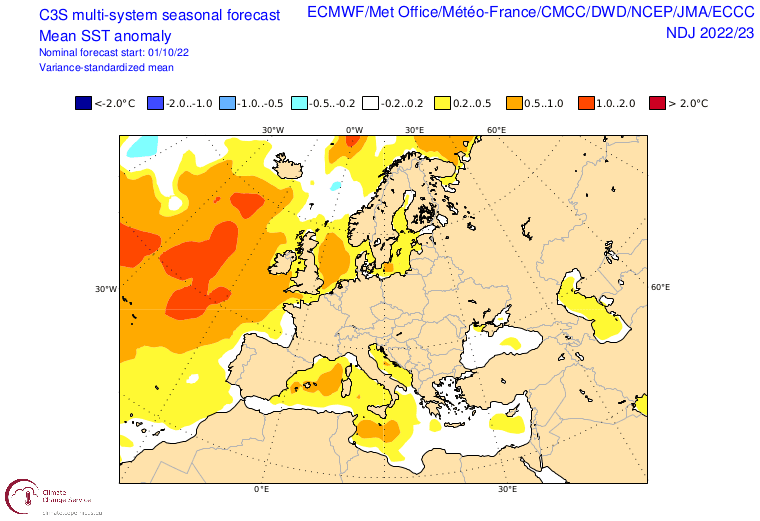 Θερμοκρασία Μεσογείου