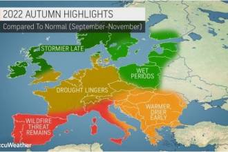 Φθινόπωρο 2022 Accuweather