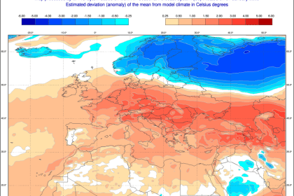 Εποχικές προγνώσεις