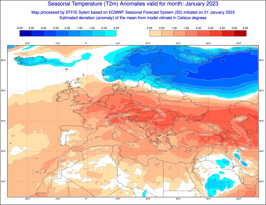 Εποχικές προγνώσεις
