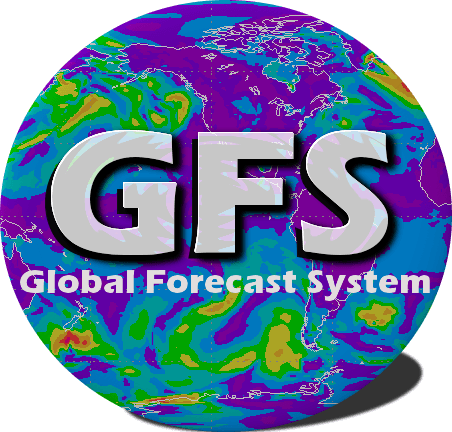 GFS forecast model