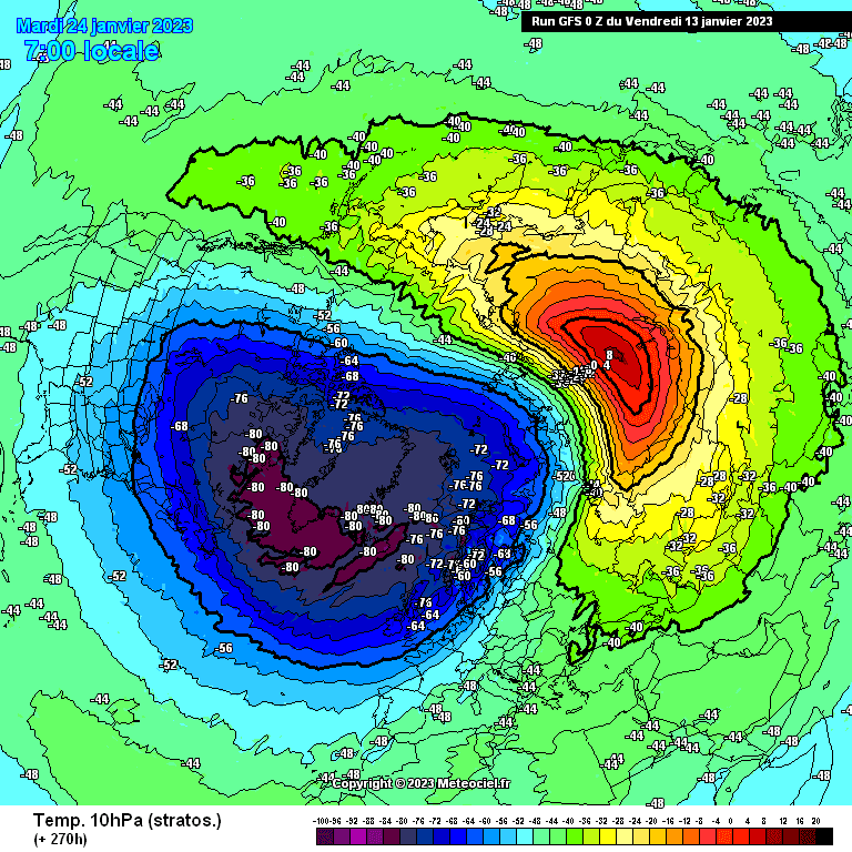 Αιφνίδια Στρατοσφαιρική Θέρμανση