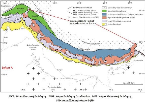 Τεκτονική πλάκα
