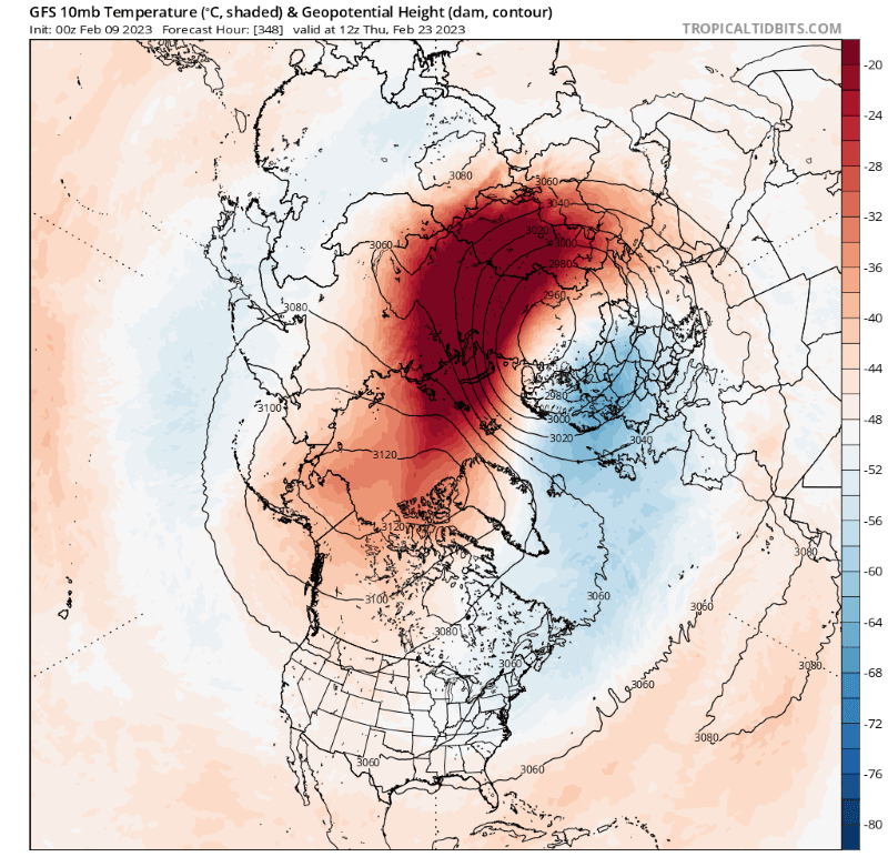 Στρατόσφαιρα