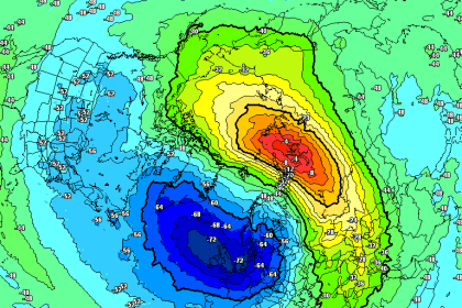 Στρατοσφαιρική Θέρμανση