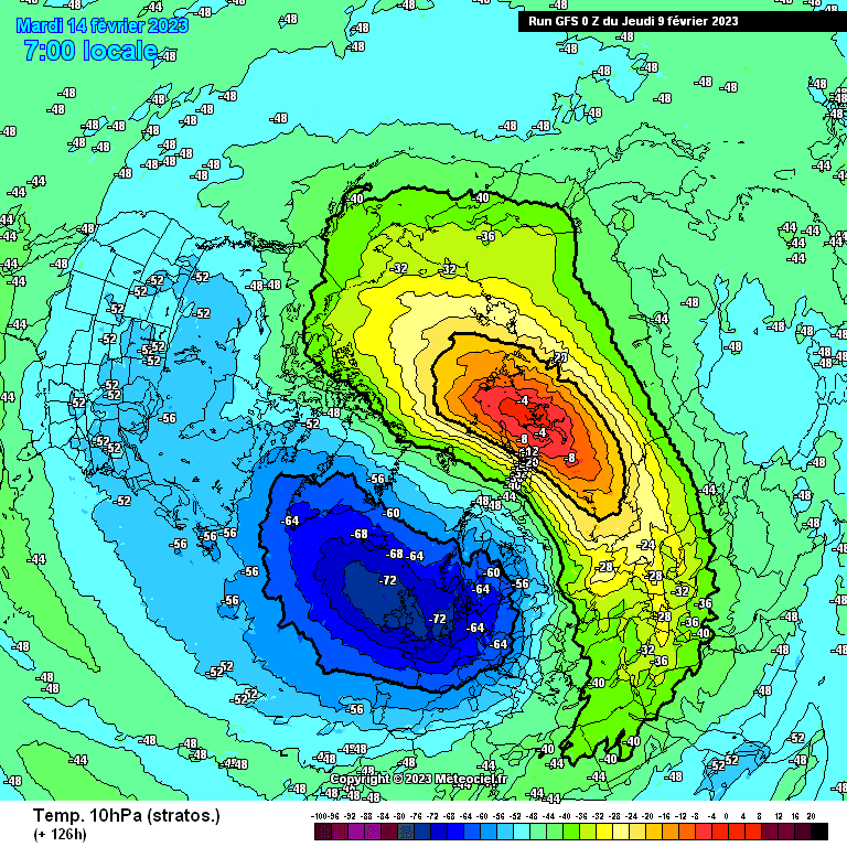 Στρατοσφαιρική Θέρμανση