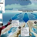 διάσχιση Ερυθράς Θάλασσας Μωυσής άνοιγμα νερών επιστημονική εξήγηση