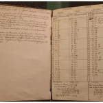 The First Meteorological Station in the World: How Weather Observation Began