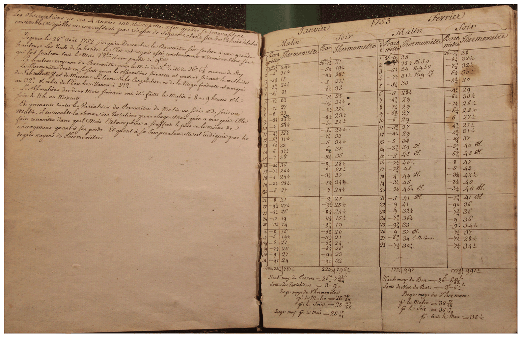 The First Meteorological Station in the World: How Weather Observation Began