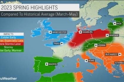 Άνοιξη 2023, Ευρώπη