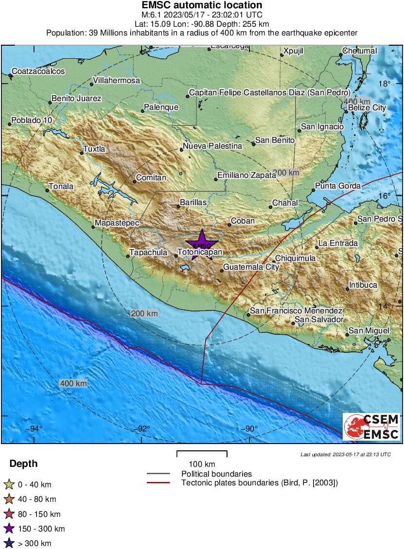 Γουατεμάλα