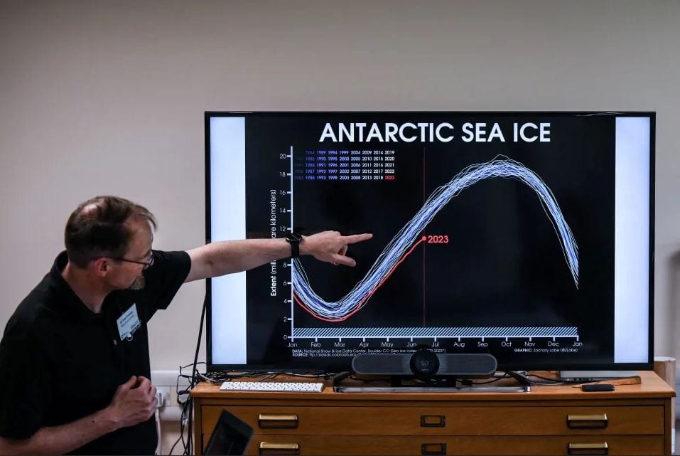 Ανταρκτική