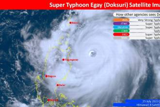 τυφώνας Doskuri