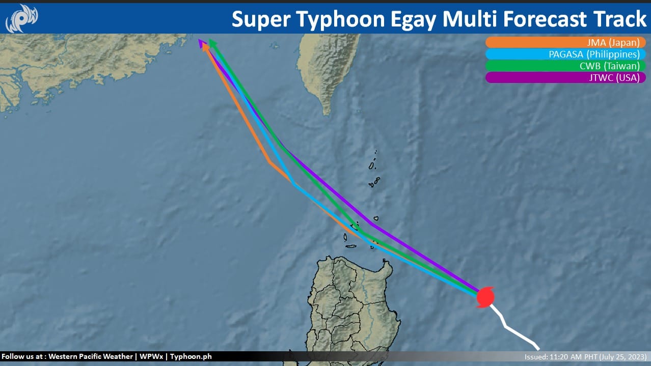 τυφώνας Doskuri