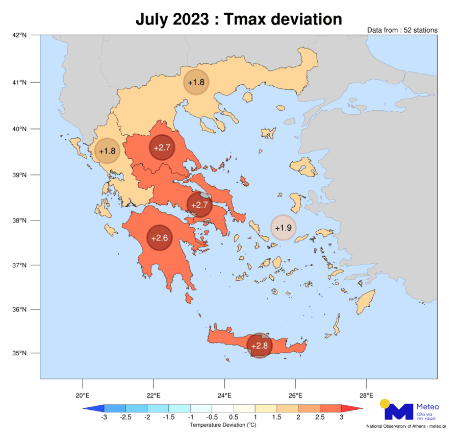 θερμοκρασίες Ιουλίου