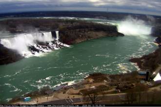 Niagara Falls live cam showing real time weather and waterfall conditions