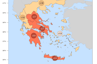 θερμοκρασίες Ιουλίου