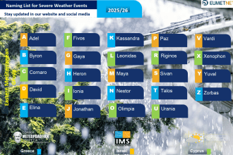 onomatodosia-kakokairion