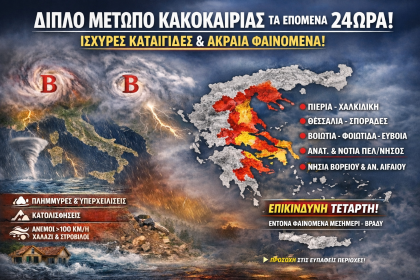 αταιγίδα και έντονα καιρικά φαινόμενα στην Ελλάδα με ισχυρούς ανέμους και βροχές
