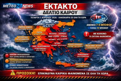 κακοκαιρια -erminio