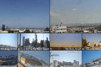 Middle East live cams showing real-time views from Israel Iran and Qatar