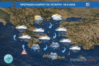 kairos-ayrio-tetarti-18-martiou-2026