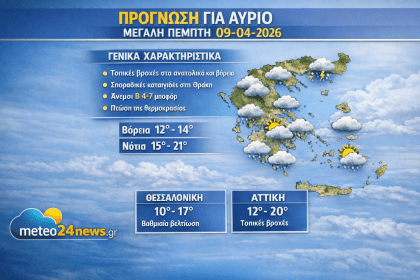 νεφώσεις και βροχές στην Ελλάδα την άνοιξη πριν το Πάσχα