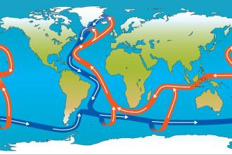 Map showing the Atlantic Meridional Overturning Circulation (AMOC) with warm and cold ocean currents