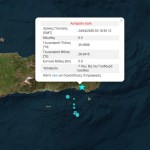 Χάρτης σεισμικής δραστηριότητας στην Κρήτη μετά από ισχυρή δόνηση